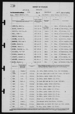 Report of Changes > 12-Sep-1941