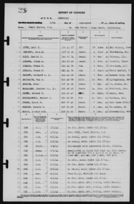 Report of Changes > 12-Sep-1941