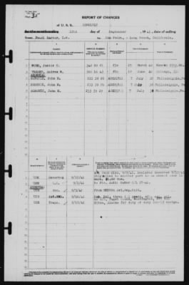 Report of Changes > 12-Sep-1941