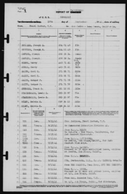 Report of Changes > 12-Sep-1941