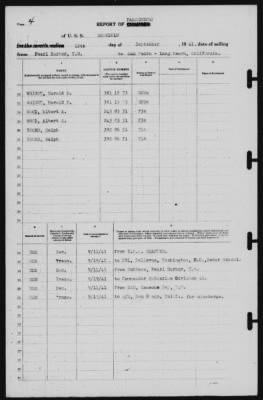 Report of Changes > 12-Sep-1941