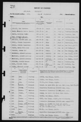 Report of Changes > 30-Sep-1941