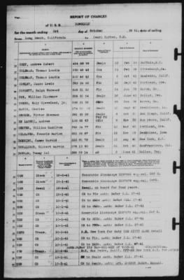 Report of Changes > 3-Oct-1941