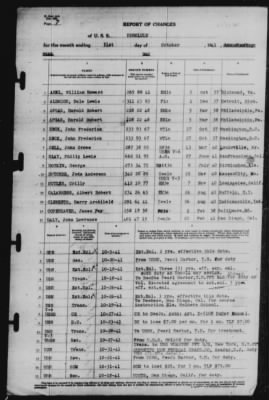 Thumbnail for Report of Changes > 31-Oct-1941