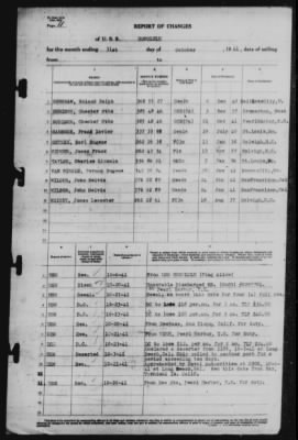 Report of Changes > 31-Oct-1941