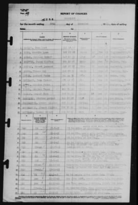 Thumbnail for Report of Changes > 30-Nov-1941