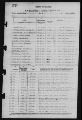 Report of Changes > 7-Dec-1941