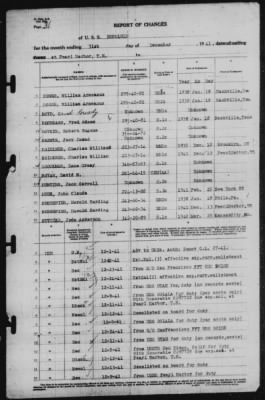 Report of Changes > 31-Dec-1941