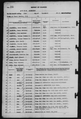 Report of Changes > 31-Dec-1941