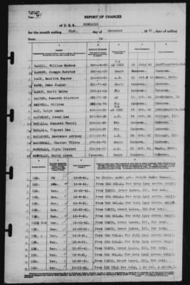 Report of Changes > 31-Dec-1941