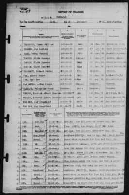 Report of Changes > 31-Dec-1941