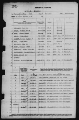 Report of Changes > 31-Dec-1941