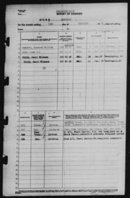 Report of Changes > 31-Dec-1941