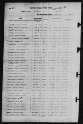 Muster Rolls > 31-Mar-1942