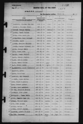 Muster Rolls > 31-Mar-1942