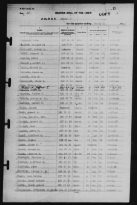 Muster Rolls > 31-Mar-1942