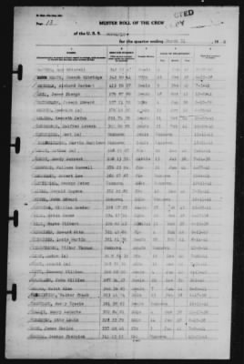 Muster Rolls > 31-Mar-1942