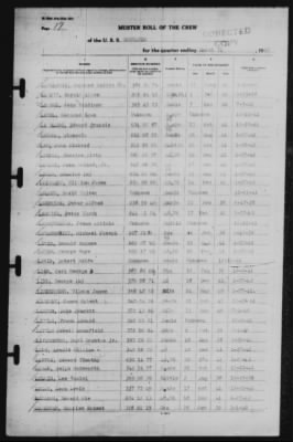 Muster Rolls > 31-Mar-1942