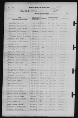 Muster Rolls > 31-Mar-1942