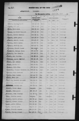 Muster Rolls > 31-Mar-1942