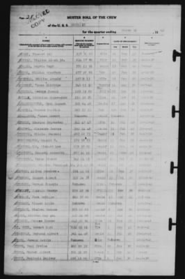 Muster Rolls > 31-Mar-1942