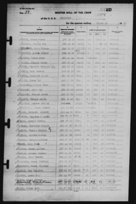 Muster Rolls > 31-Mar-1942