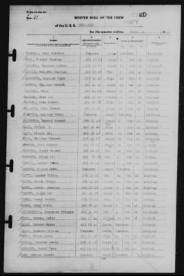 Muster Rolls > 31-Mar-1942