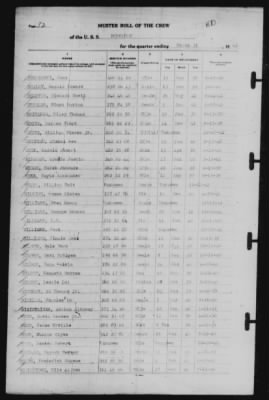 Muster Rolls > 31-Mar-1942