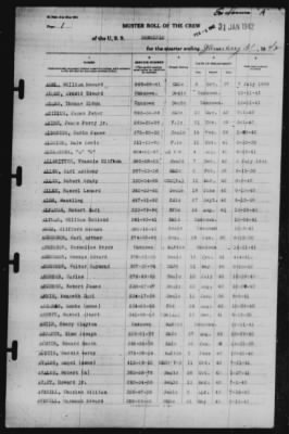 Muster Rolls > 31-Jan-1942