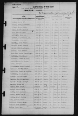 Muster Rolls > 31-Jan-1942