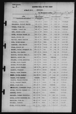 Muster Rolls > 31-Jan-1942