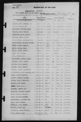 Muster Rolls > 31-Jan-1942