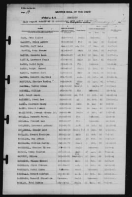 Muster Rolls > 31-Jan-1942