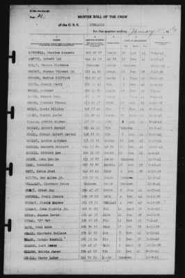 Muster Rolls > 31-Jan-1942