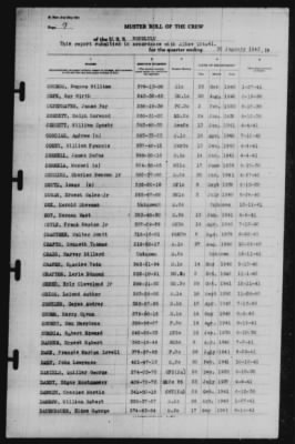 Muster Rolls > 30-Jan-1942