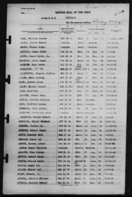 Muster Rolls > 28-Feb-1942