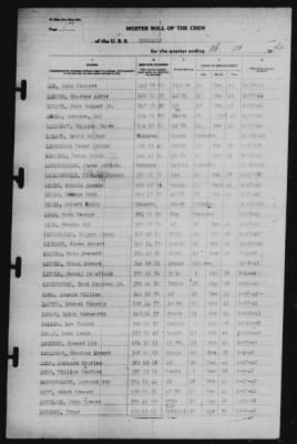 Muster Rolls > 28-Feb-1942