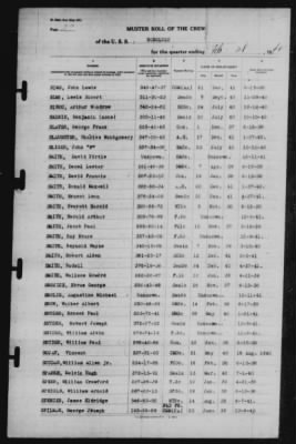 Muster Rolls > 28-Feb-1942