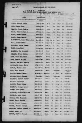 Muster Rolls > 13-Apr-1942