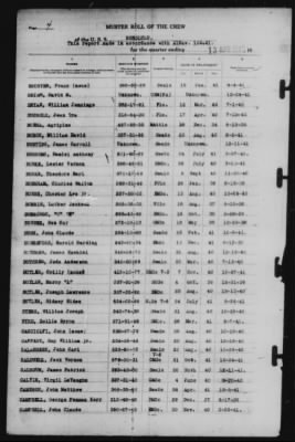 Muster Rolls > 13-Apr-1942