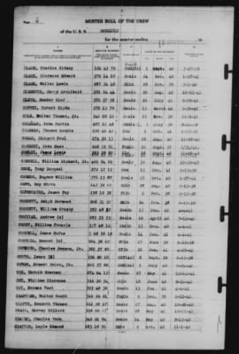 Muster Rolls > 13-Apr-1942