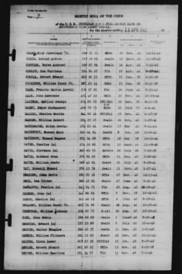 Muster Rolls > 13-Apr-1942