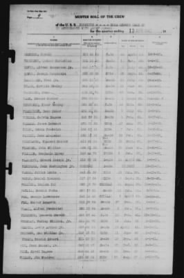 Muster Rolls > 13-Apr-1942