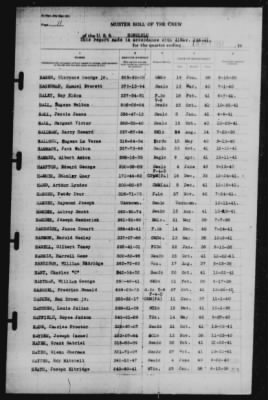 Muster Rolls > 13-Apr-1942