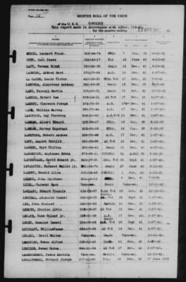 Muster Rolls > 13-Apr-1942