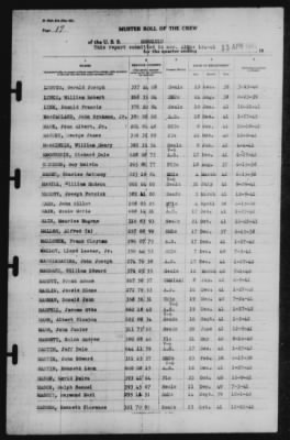 Muster Rolls > 13-Apr-1942