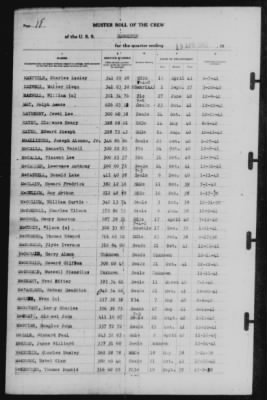 Muster Rolls > 13-Apr-1942