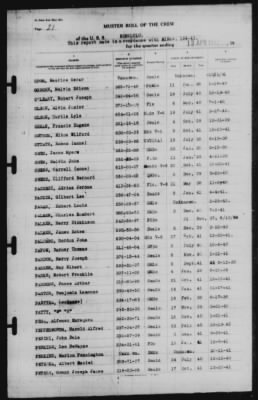 Muster Rolls > 13-Apr-1942