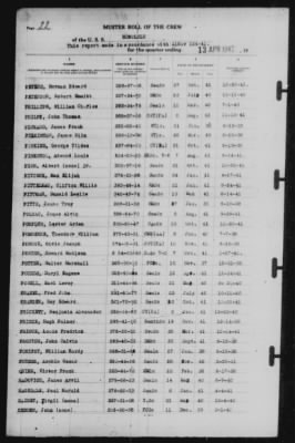 Muster Rolls > 13-Apr-1942