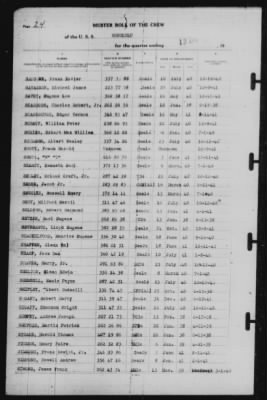 Muster Rolls > 13-Apr-1942